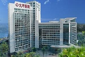 在美容整形领域，鼻部综合整形手术因其显著的效果而备受关注。重庆大坪医院作为一家知名医疗机构，在鼻部整形方面积累了丰富的经验。本文将深入探讨重庆大坪医院鼻部综合整形手术的费用