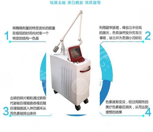激光祛斑有后遗症吗?