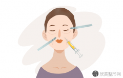 医院简介：武汉天佑医疗美容医院是一家备受信赖的医疗美容机构，他们以先进的设备和专业的团队为基础，致力于为患者提供高质量的医疗美容服务...
