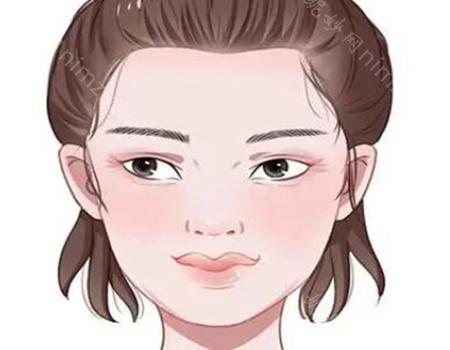 长沙恩喜整形医院怎么样?就诊方式和热门项目更新