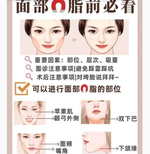 黑龙江瑞丽医疗美容医院