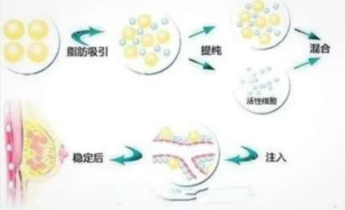 昆明医科大学第一附属医院