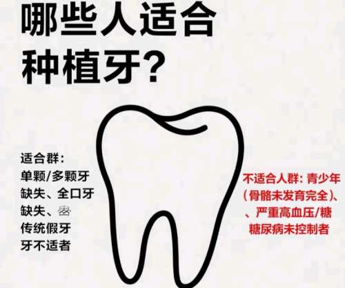 哈尔滨新世纪口腔