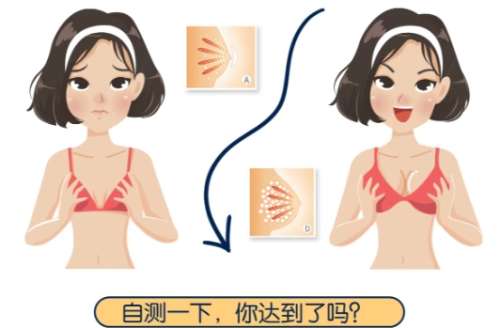 广州曙光整形美容医院