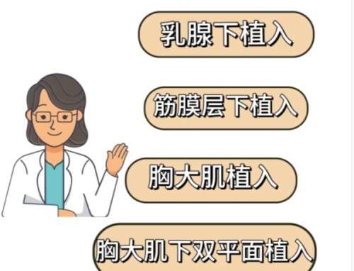 重庆市合川区人民医院