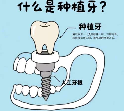 大连洁雅口腔医院