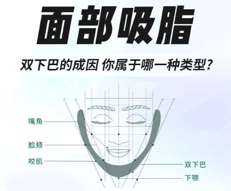 袁野医生