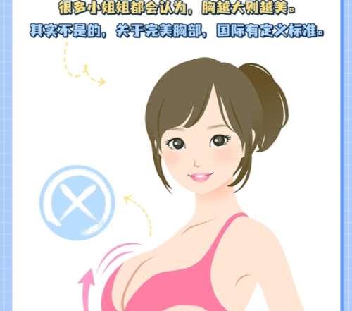 聂志宏医生