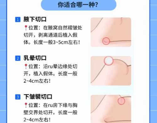 赵士俊医生