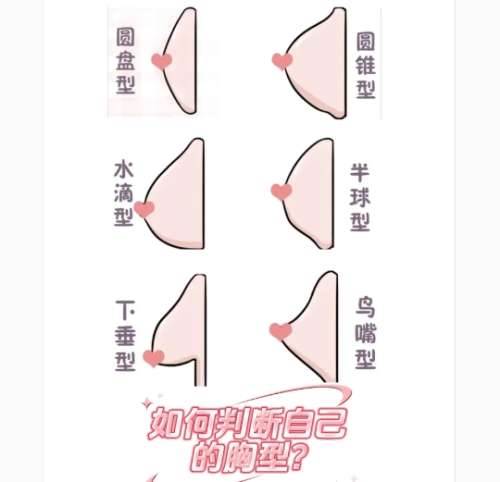 隆胸