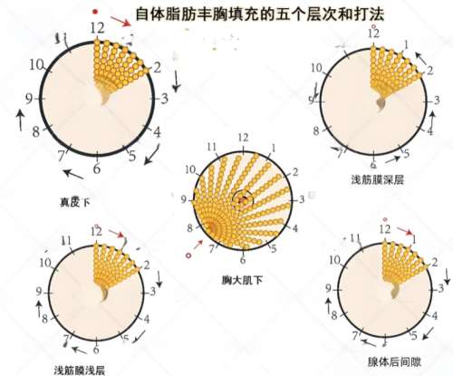 温州市人民医院