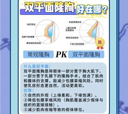 医院环境