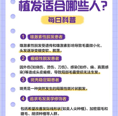 深圳青逸植发