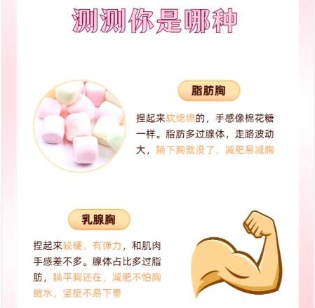 杨大平医生