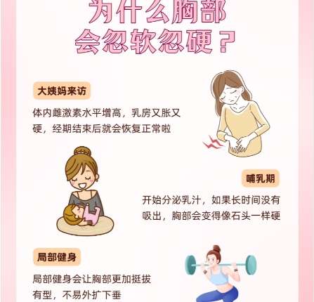 隆胸