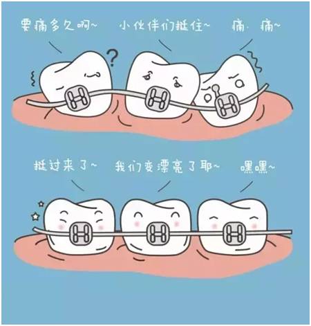 在了解口腔医疗服务的费用时，许多人都会关注性价比和服务质量。万州三峡医院牙科作为一家颇具声誉的医疗机构，其收费标准一直是患者关注的焦点。本文将详细介绍该院牙科部分项目的收费