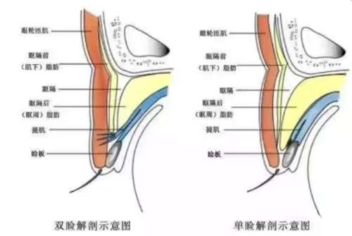 山西省白求恩医院