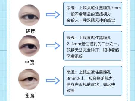 北京丰联丽格医疗美容医院