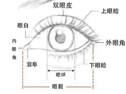 济南海峡整形医院