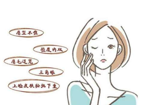 2025山东省立医院提眉手术费用!大家都知道眉毛对一个人的颜值影响很大，但随着年龄的增长或本身眉型不佳，上睑皮肤松弛会显得眼睛很小，看起来疲惫、没有精神，整个人的气质大打折扣，提眉手术作为解决眼部衰老、重塑眉形的利器，能够让眼睛瞬间变得有神，整个人看起来年轻好几岁。不少姐妹在决定做手术前，除了关心效...